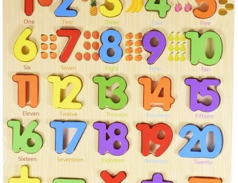 Wooden Numbers Puzzle Board With Printed Pictures for Kids