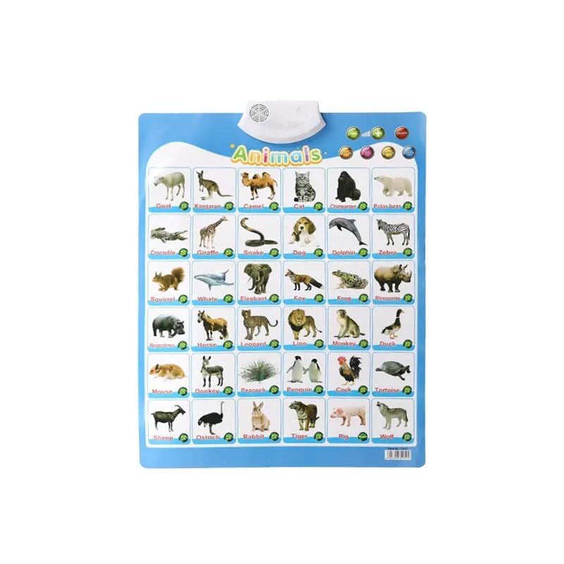 Electronic Animal Chart Music Mat for Kids – Early Learning & Talking Play Pad for Toddlers